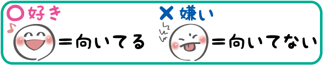 好き嫌い